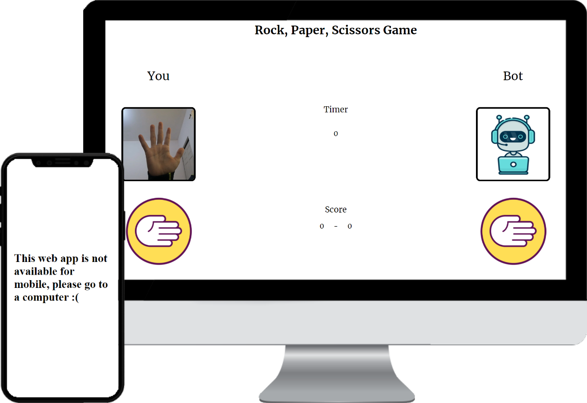 Rock, Paper, Scissors